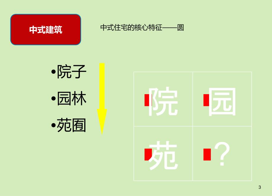 中式风格高层建筑研究报告_第3页