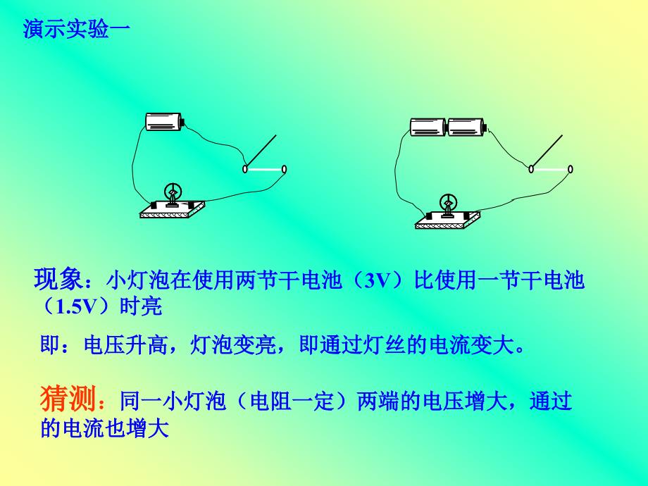 探究：电流与电压、电阻的关系ymq_第4页