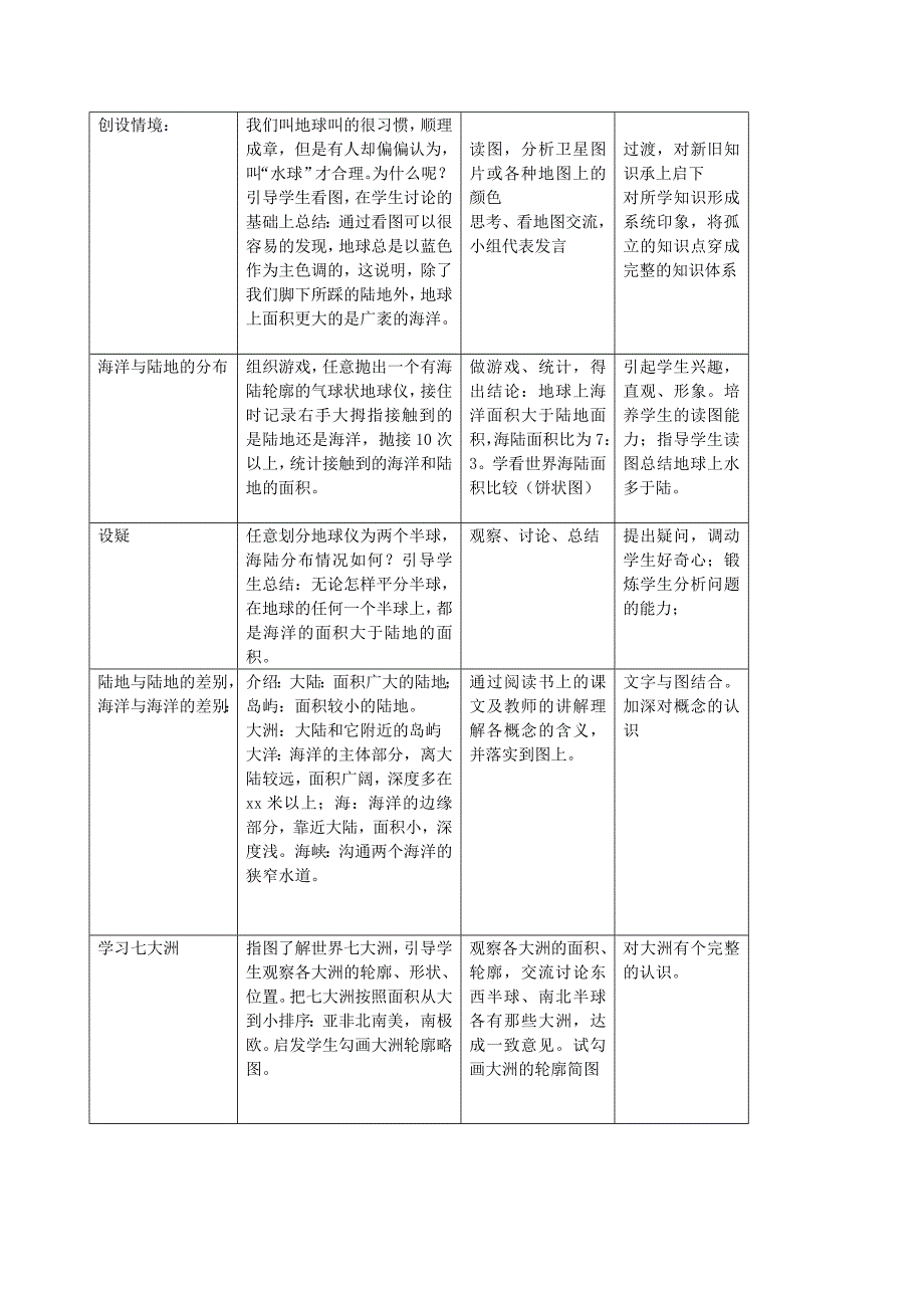 七年级地理上册 第二章第二节世界的海陆分布教学设计 湘教版_第2页