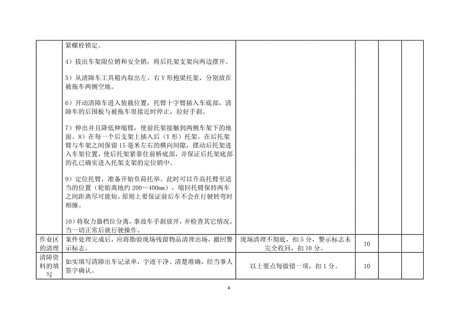 5路政支队岗位技能竞赛方案二评分表汇总_第4页