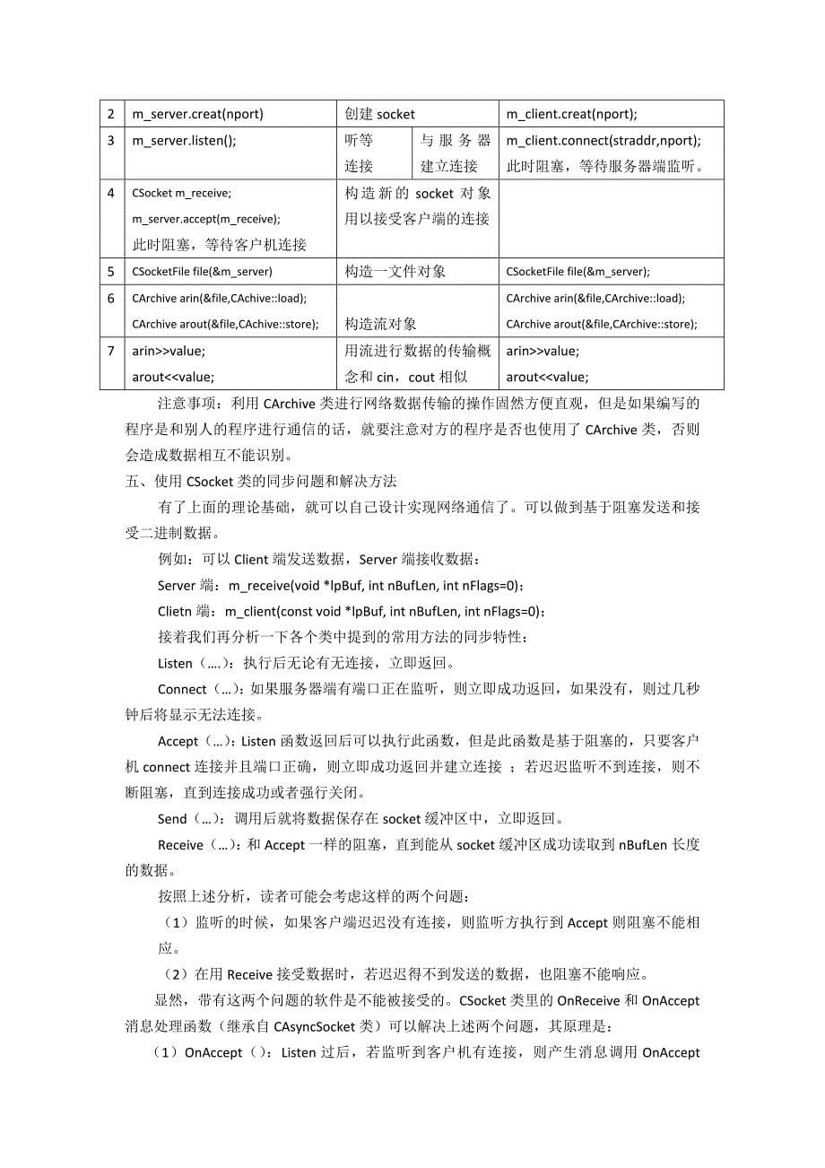 聊天程序实验报告_第5页