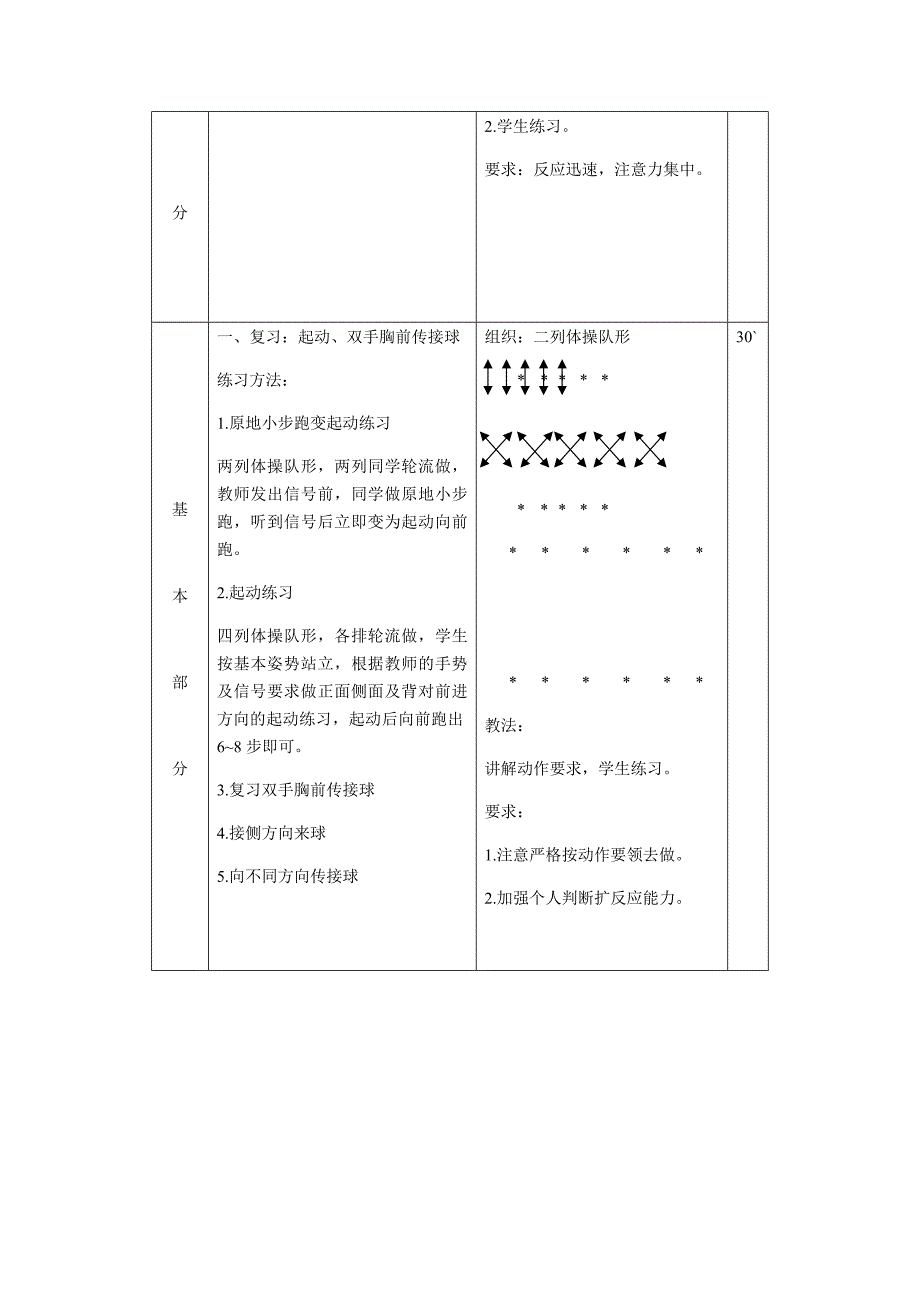 体 育 课 教 案[23].docx_第2页