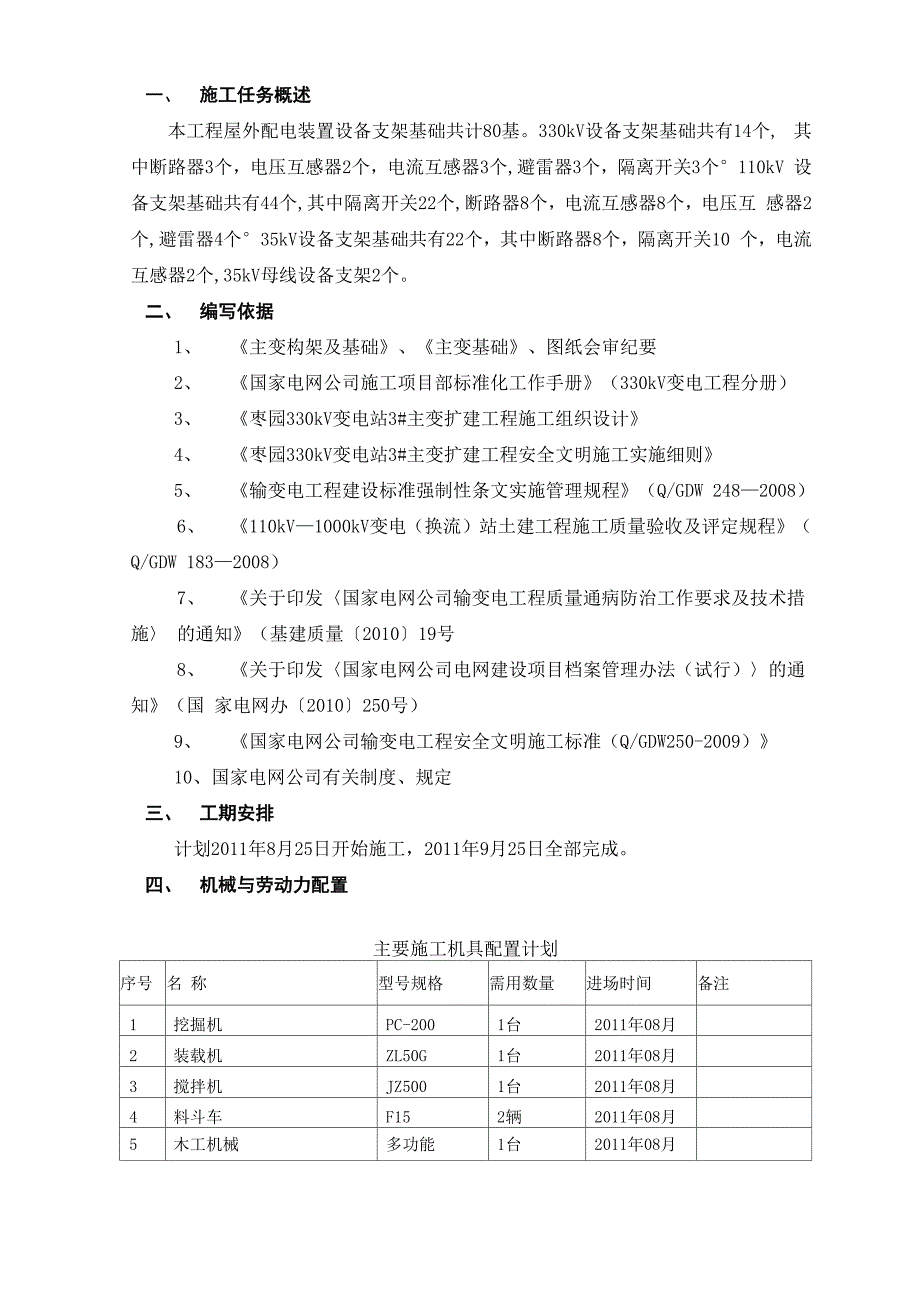 支架基础施工方案_第1页