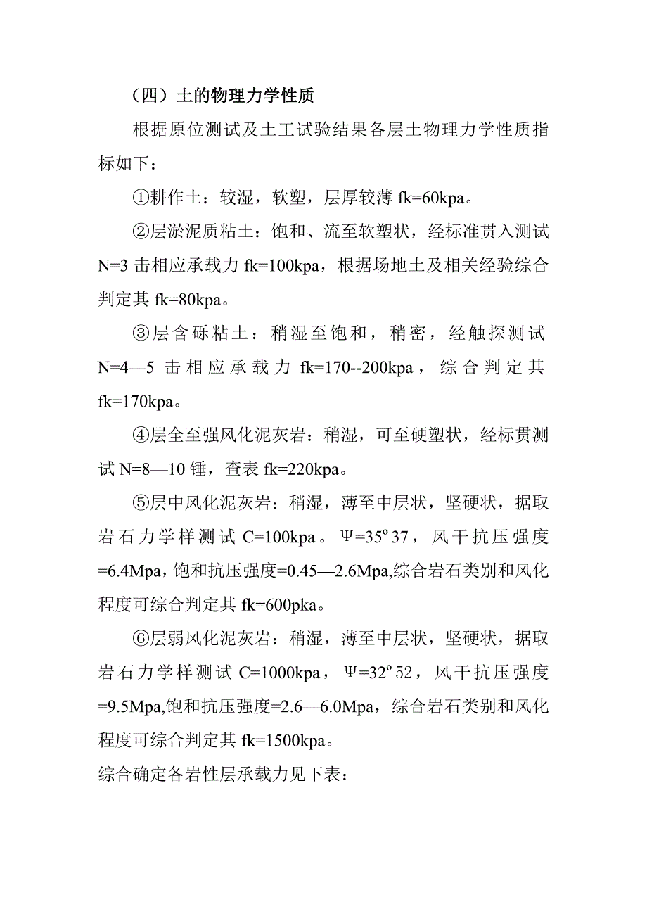 文山疾病预防控制中心报告_第1页