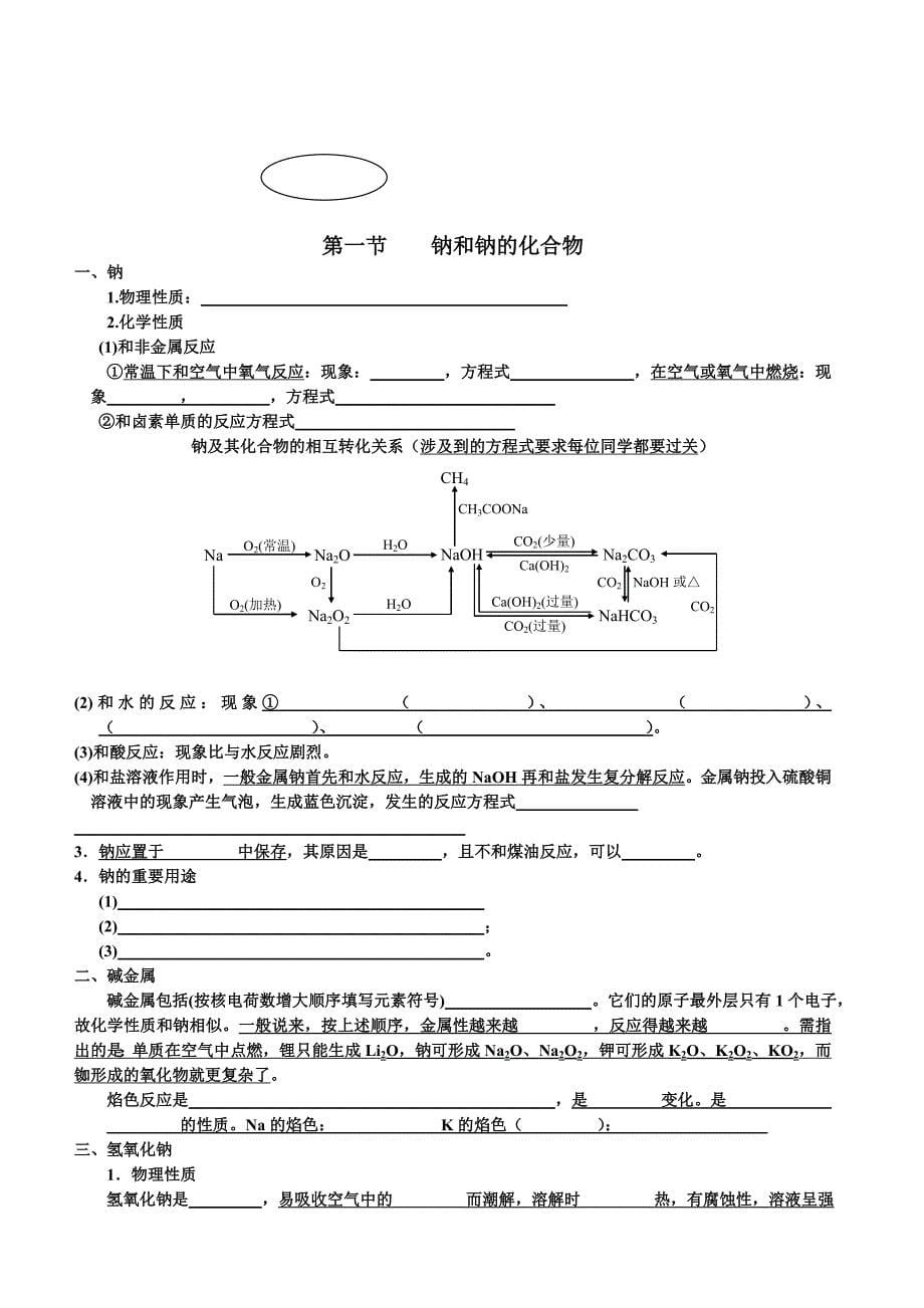 高中化学必修1基础知识填空_第5页