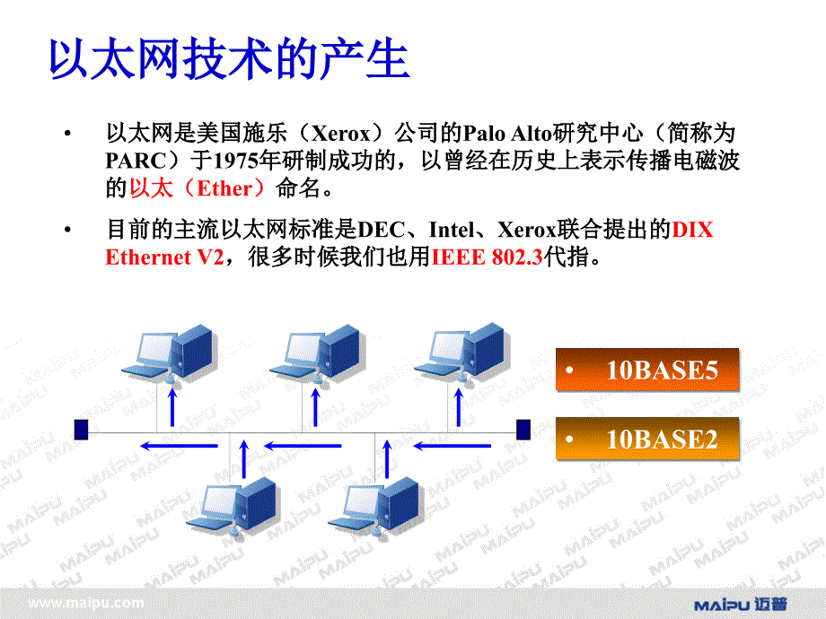 迈普MANA培训以太网交换技术基础_第4页