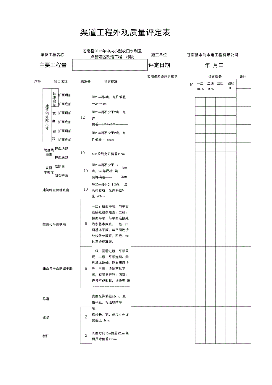 渠道工程外观质量评定表_第3页