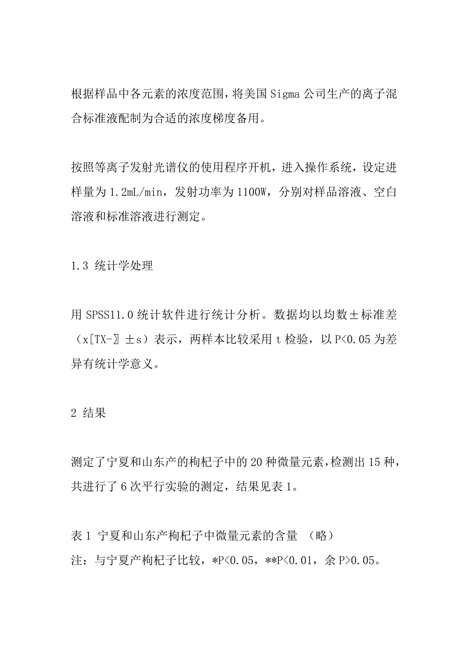 山东与宁夏产枸杞子微量元素含量的比较.doc_第3页