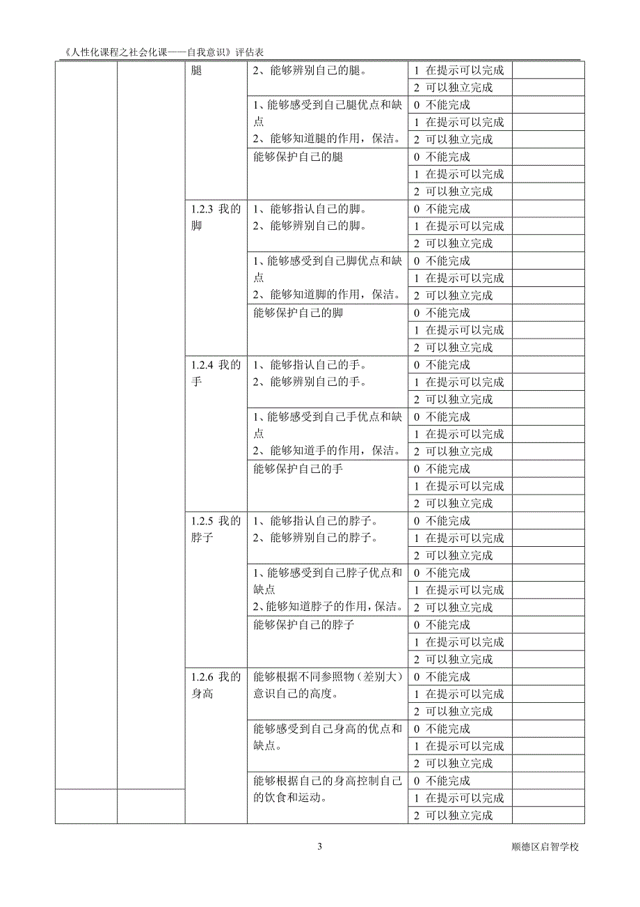 人性化课程评估表—社会化（自我意识）_第3页