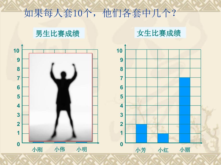 求平均数PPT课件_第3页