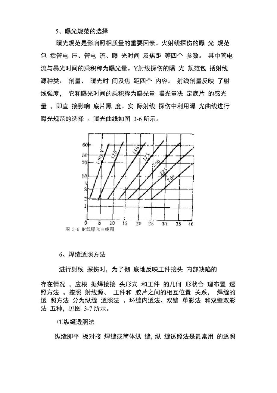 第三节 射线照相法探伤_第5页