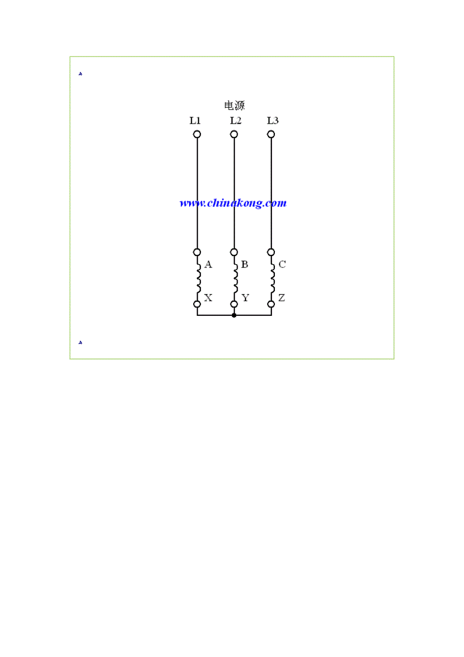 三相异步电动机接线盒(星型、三角型接法示意图)_第3页