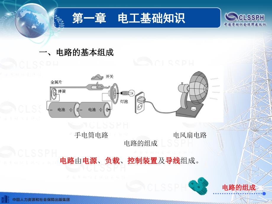 电工基础(第五版)第一章电路基础知识.ppt_第3页