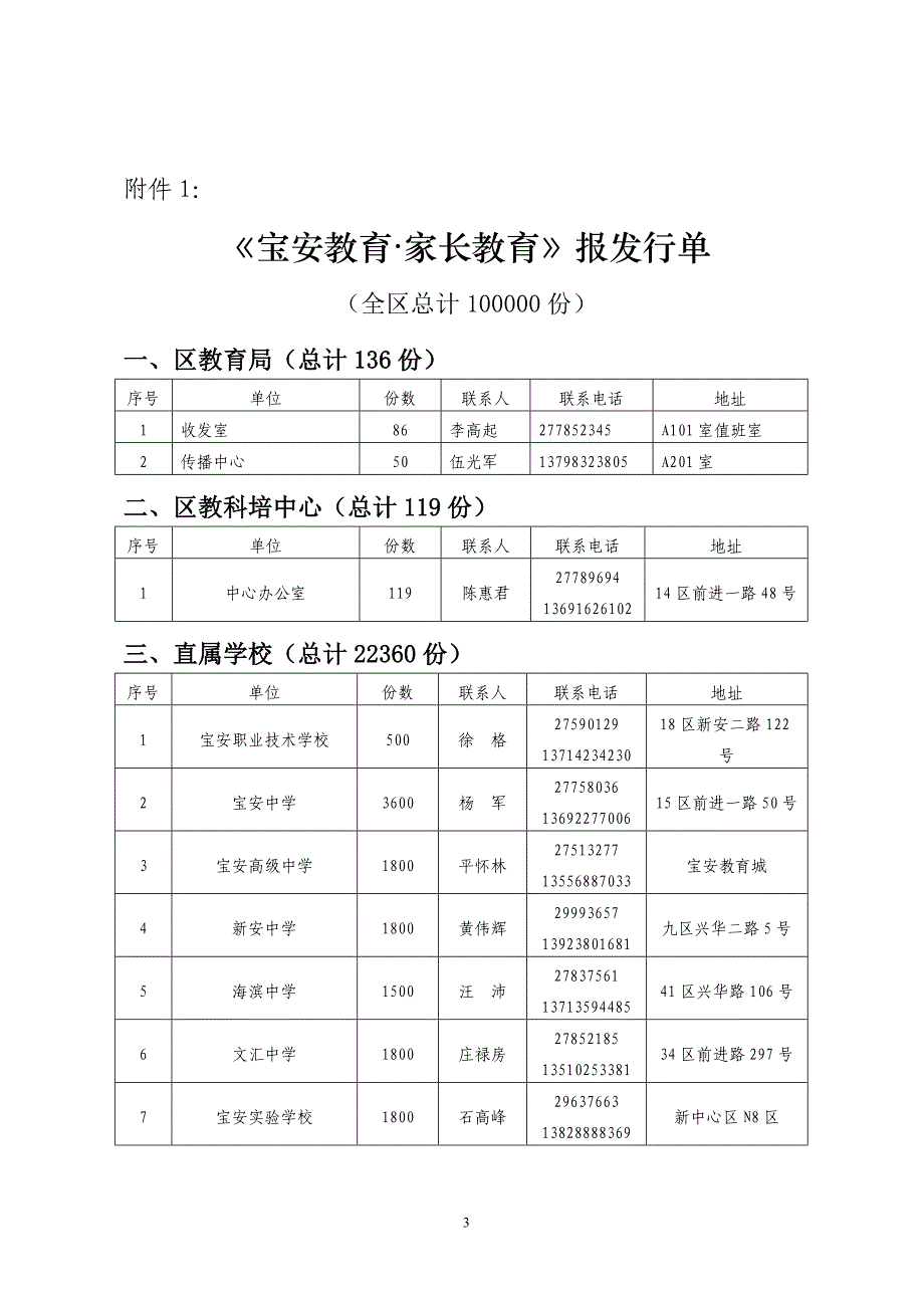 深圳市宝安区教育局.doc_第3页