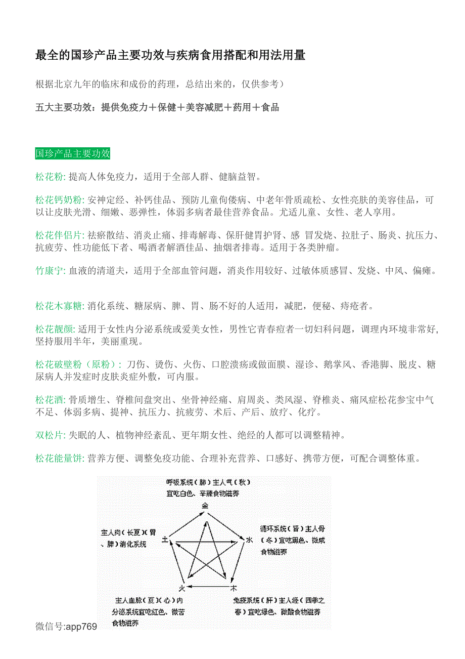 2564519543最全的国珍产品主要功效与疾病食用搭配和用法用量_第1页