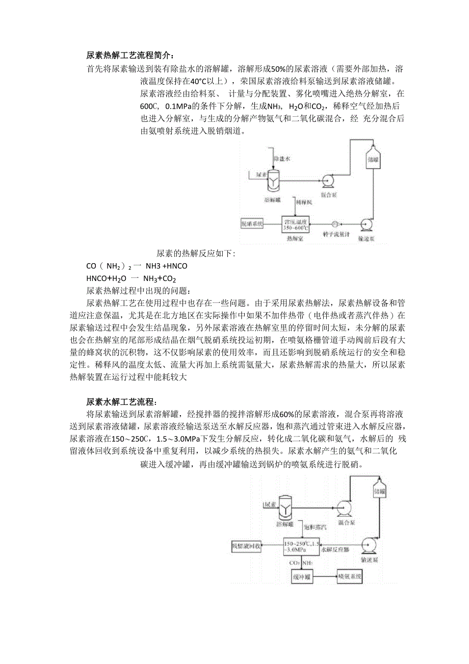 尿素热解水解技术对比_第1页