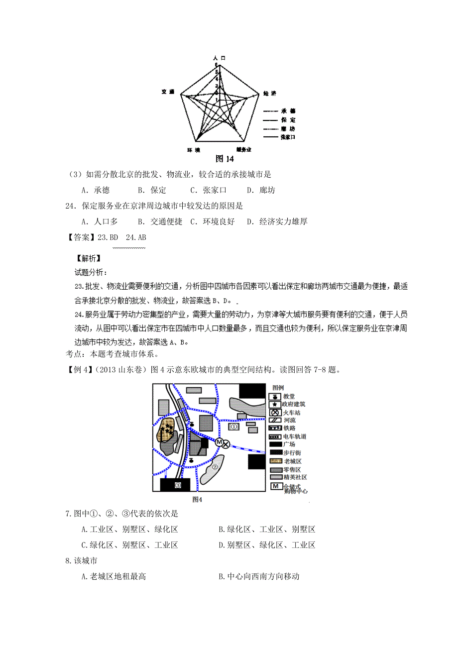 最新高考地理二轮讲练测：专题08城市讲练习含解析_第3页