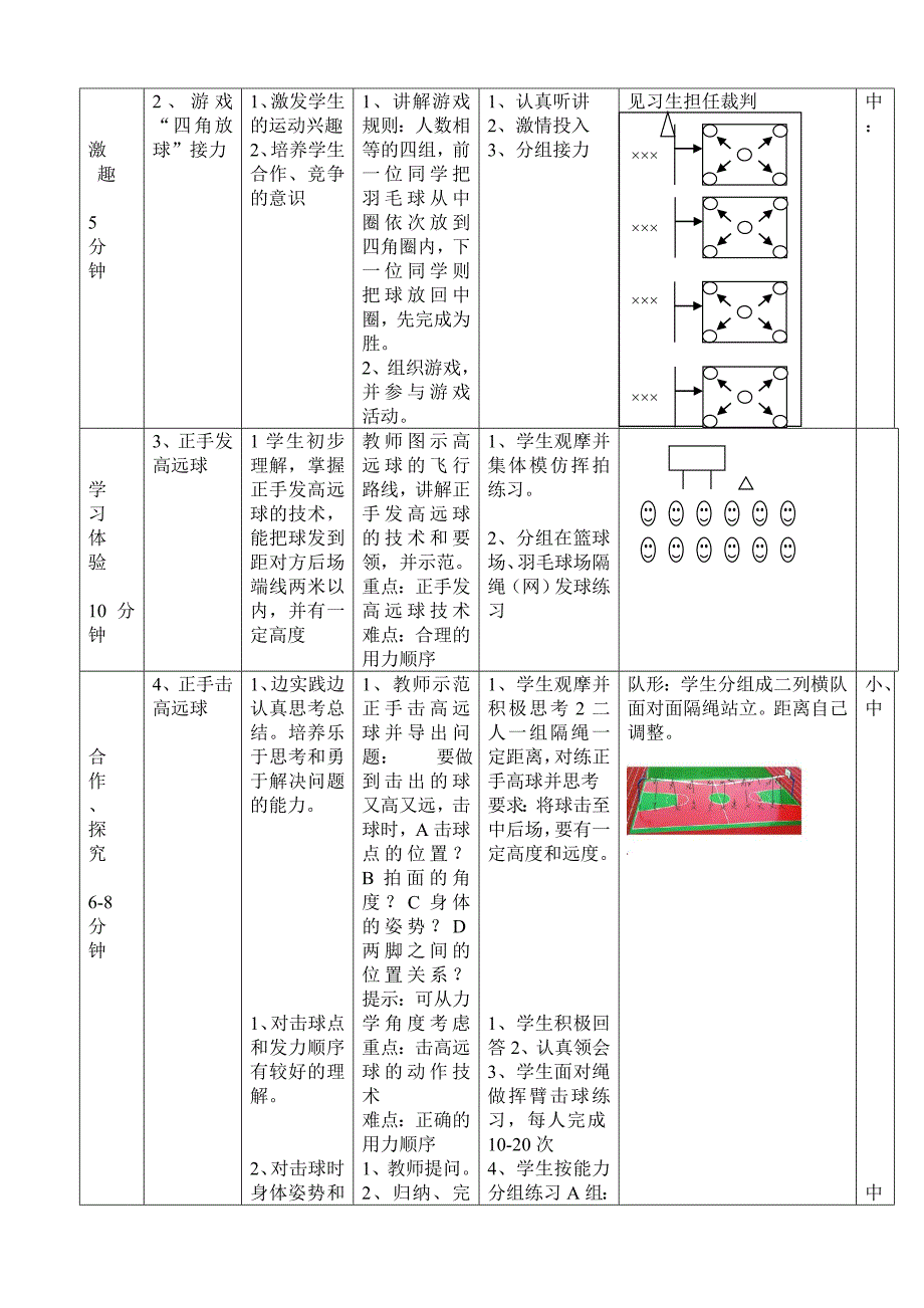 教育专题：吴宽宁羽毛球教案教学设计_第2页