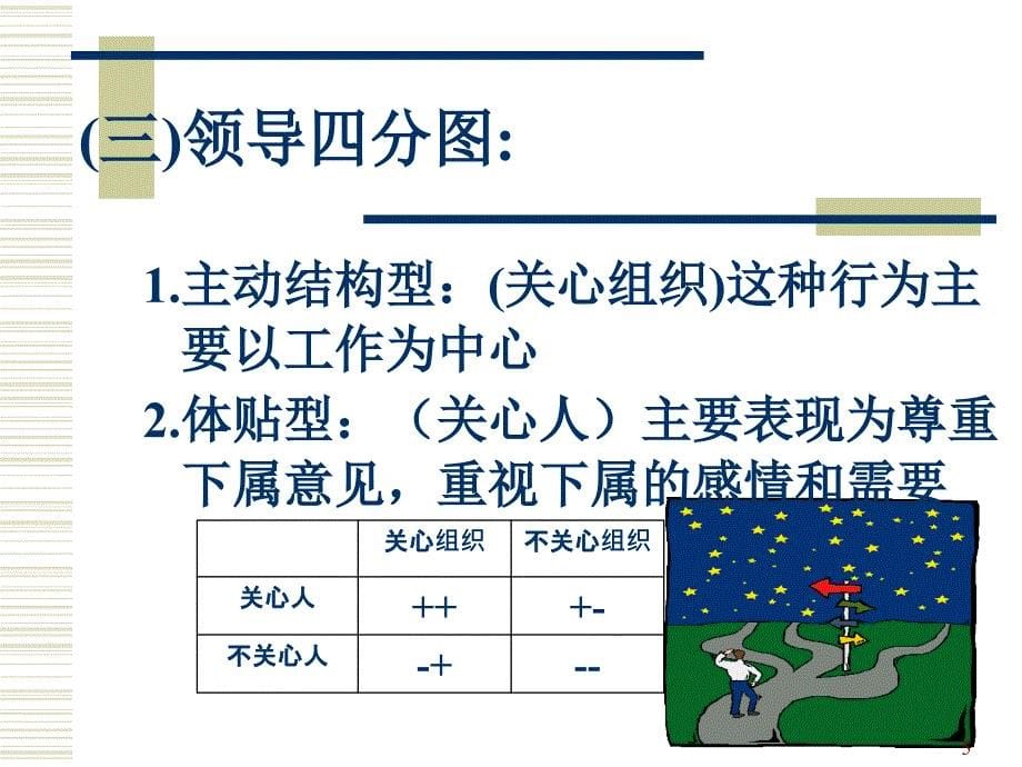 现代管理者心理与领导方式理论78266_第5页