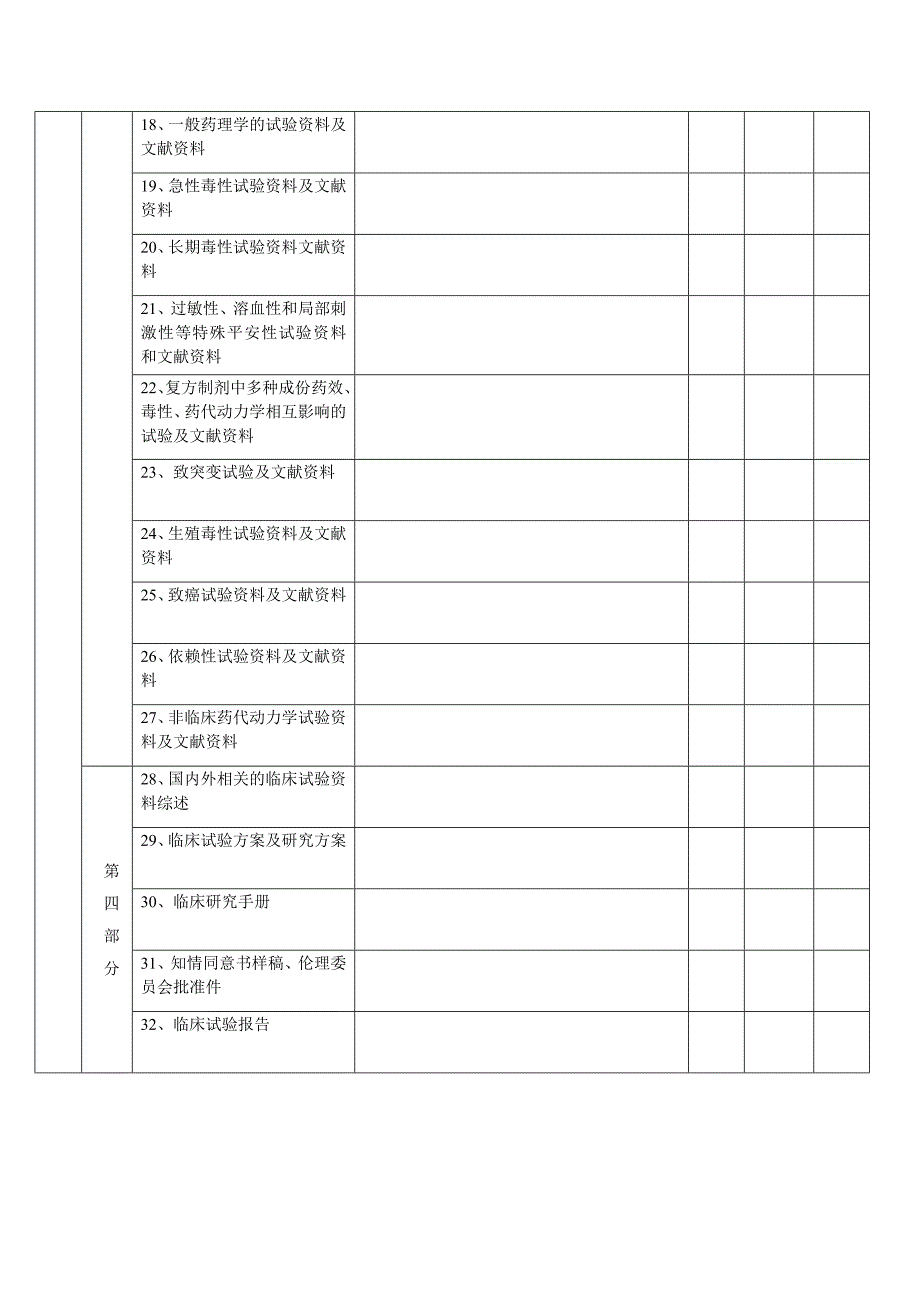 《新药研发进度表》word版_第3页