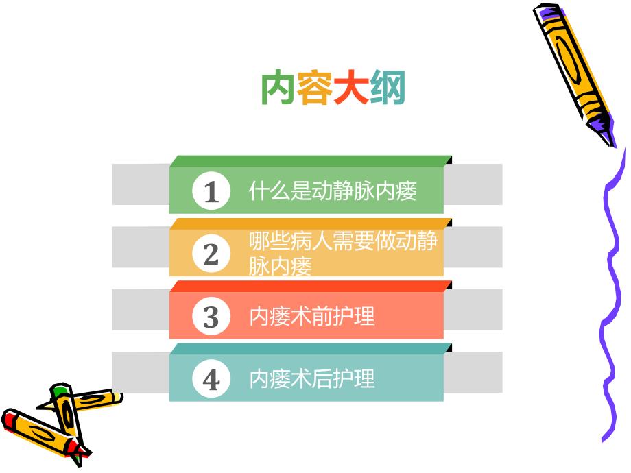 动静脉内瘘的护理.ppt_第2页