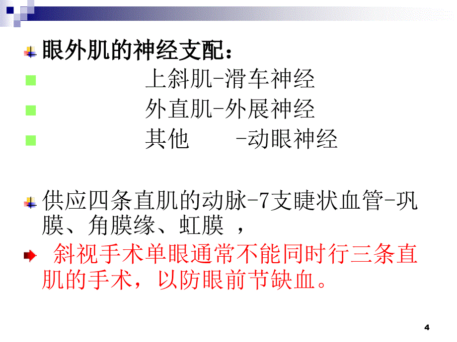 眼外肌解剖和功能课件_第4页