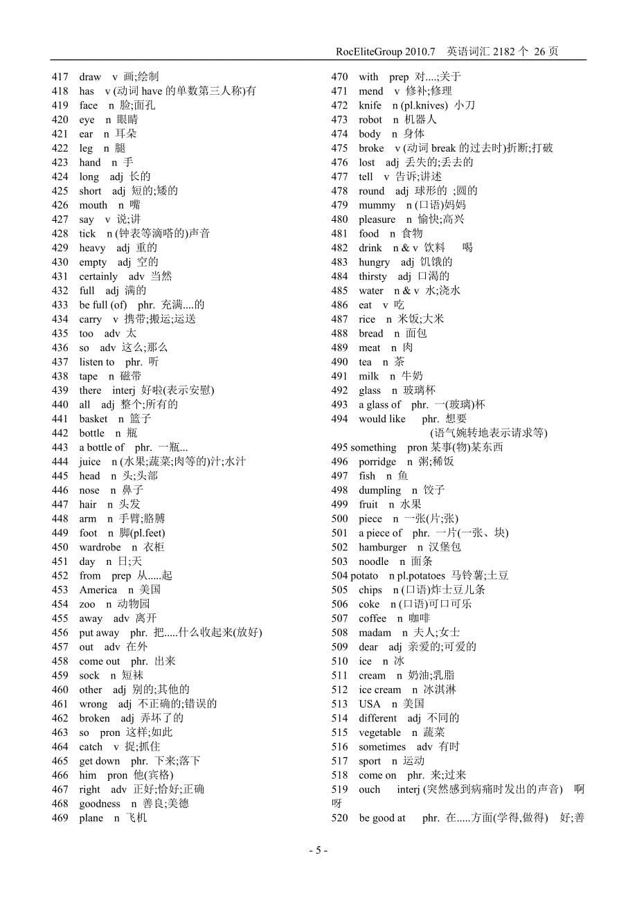 初中英语单词表人教版.doc_第5页