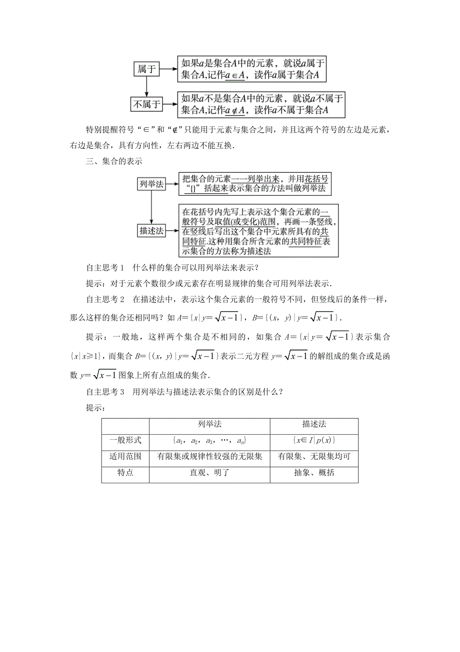 【最新教材】高中数学人教A版必修1学案：1.1集合第1课时预习导航学案_第2页