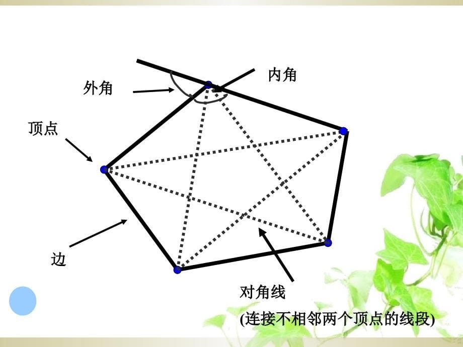 19.1多边形内角和ppt课件2_第5页