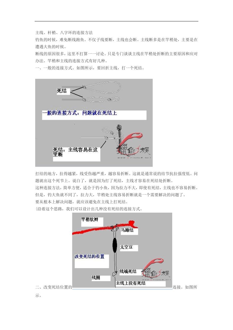 手海竿组装吊钩绑法_第1页