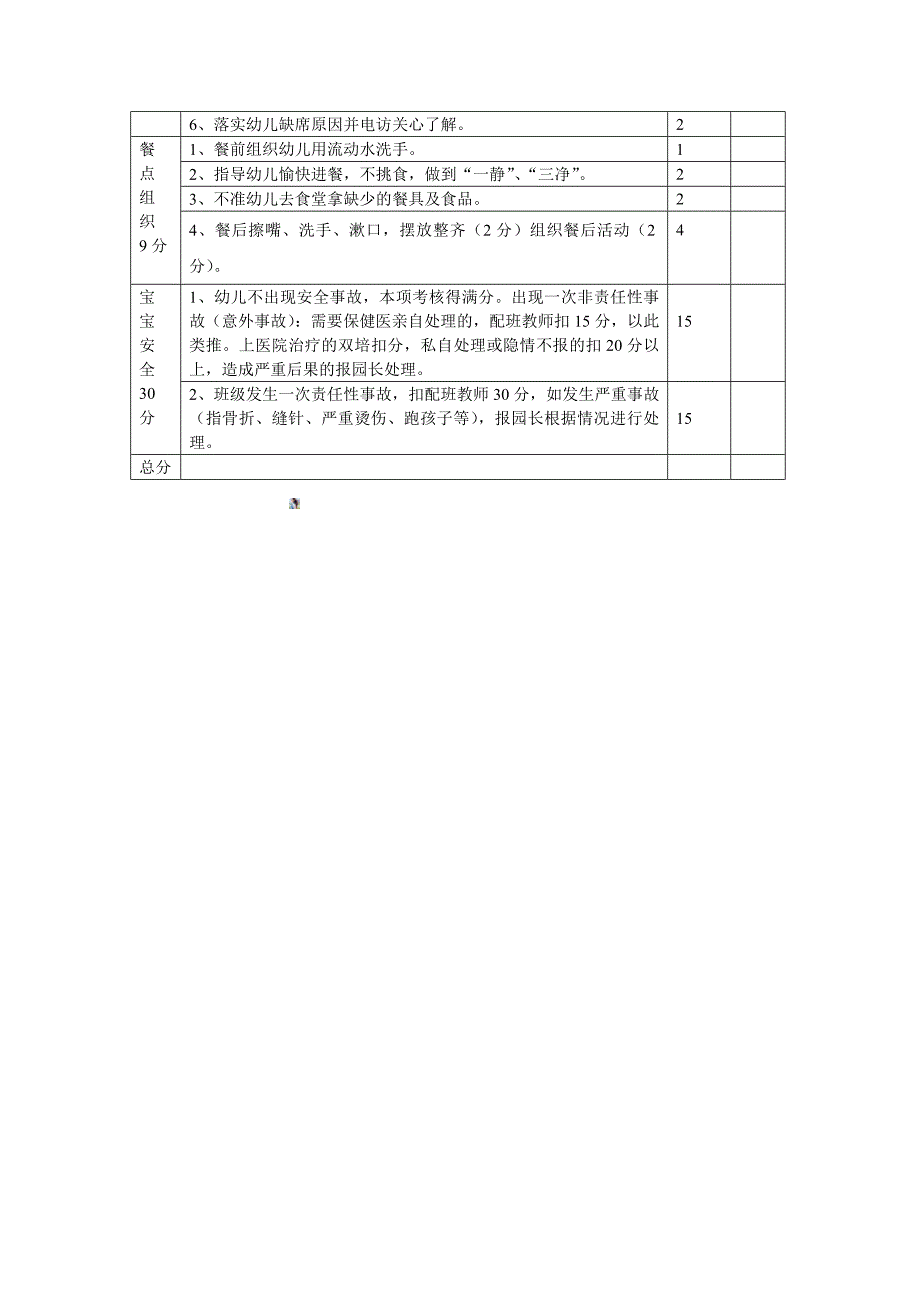 幼儿园教师工作考核表_第2页