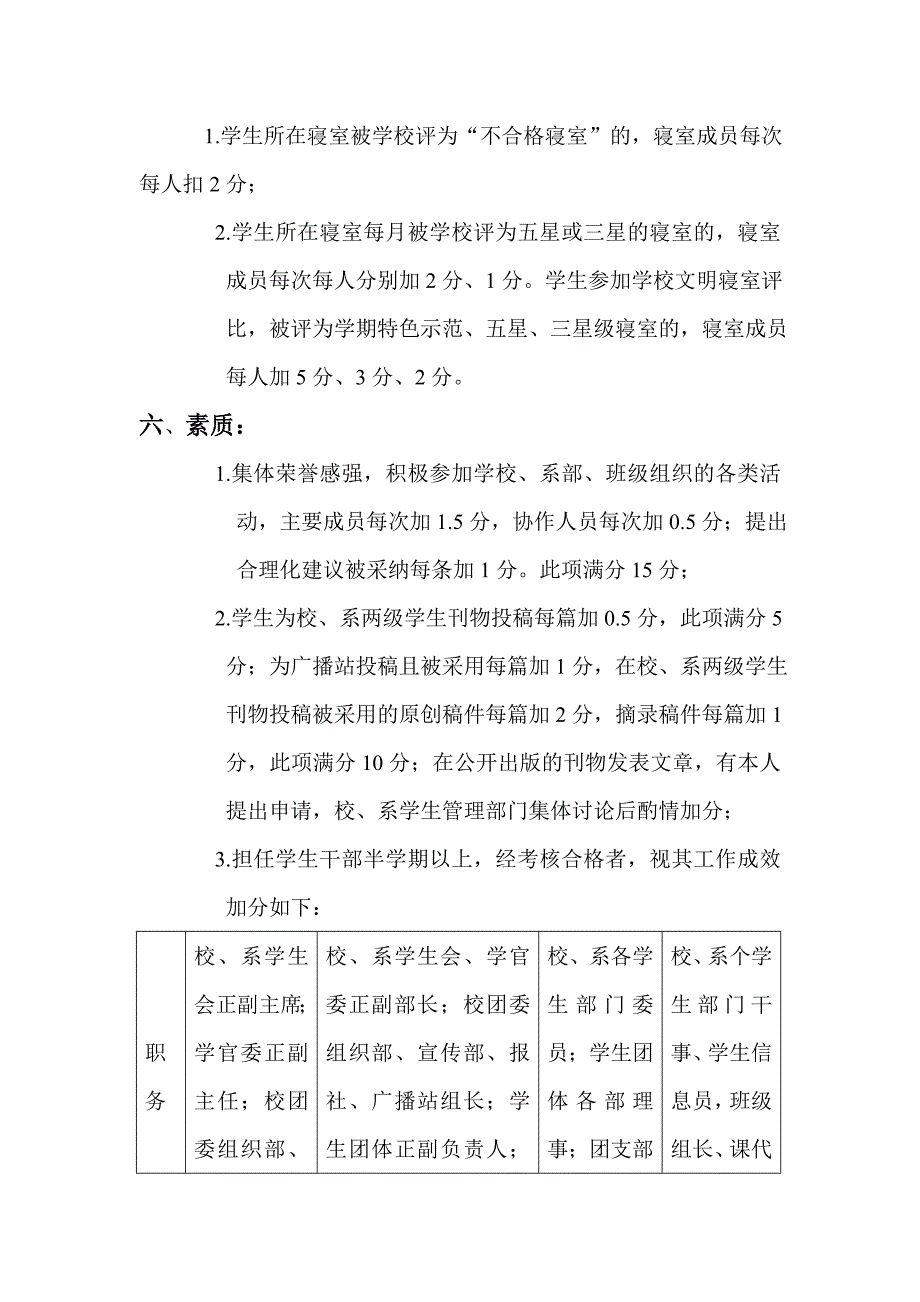 热动操行分评定准则_第4页