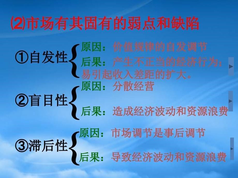 高三政治第一轮复习走进社会主义市场经济 人教_第5页