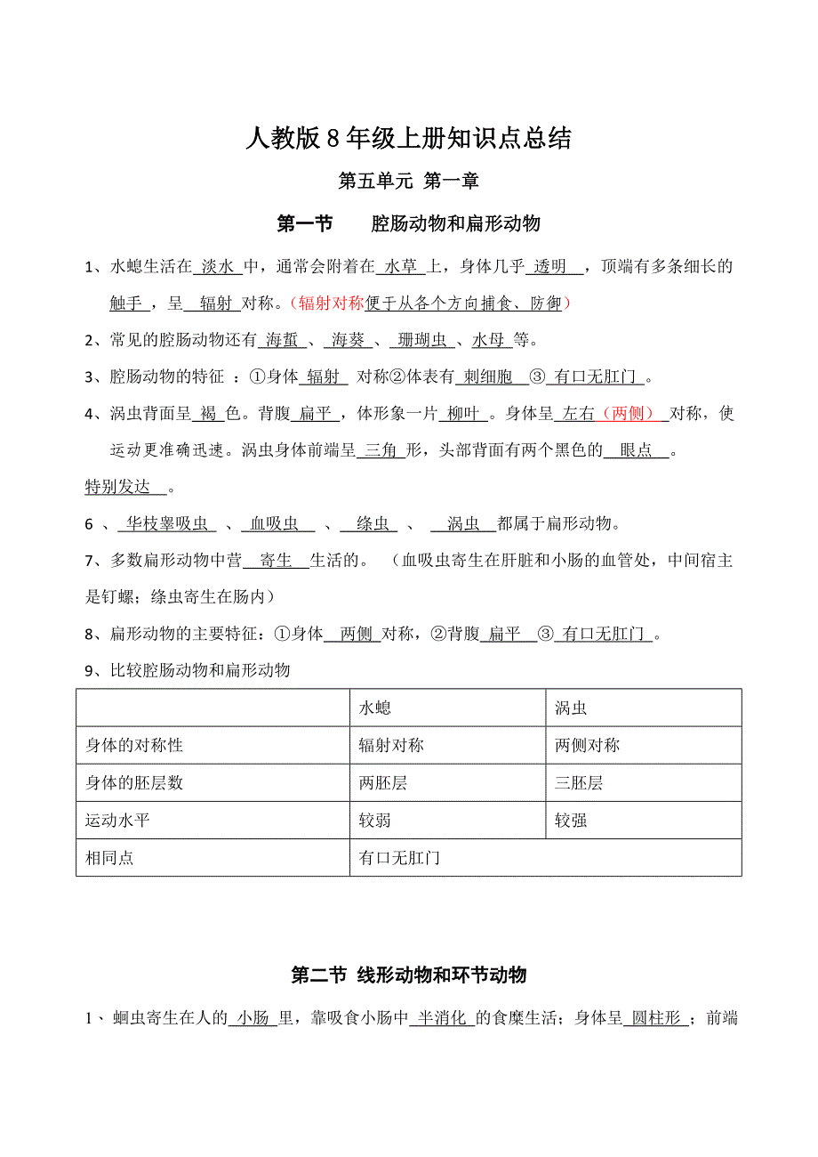 8年级上册知识点总结_第1页