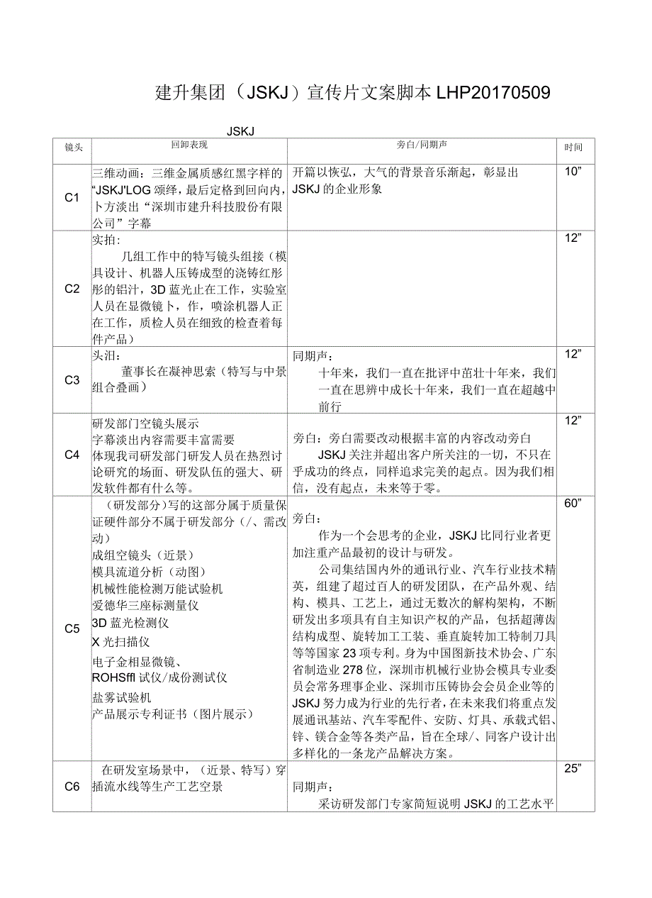 (jskj)宣传片文案脚本lhp0509教学内容_第2页