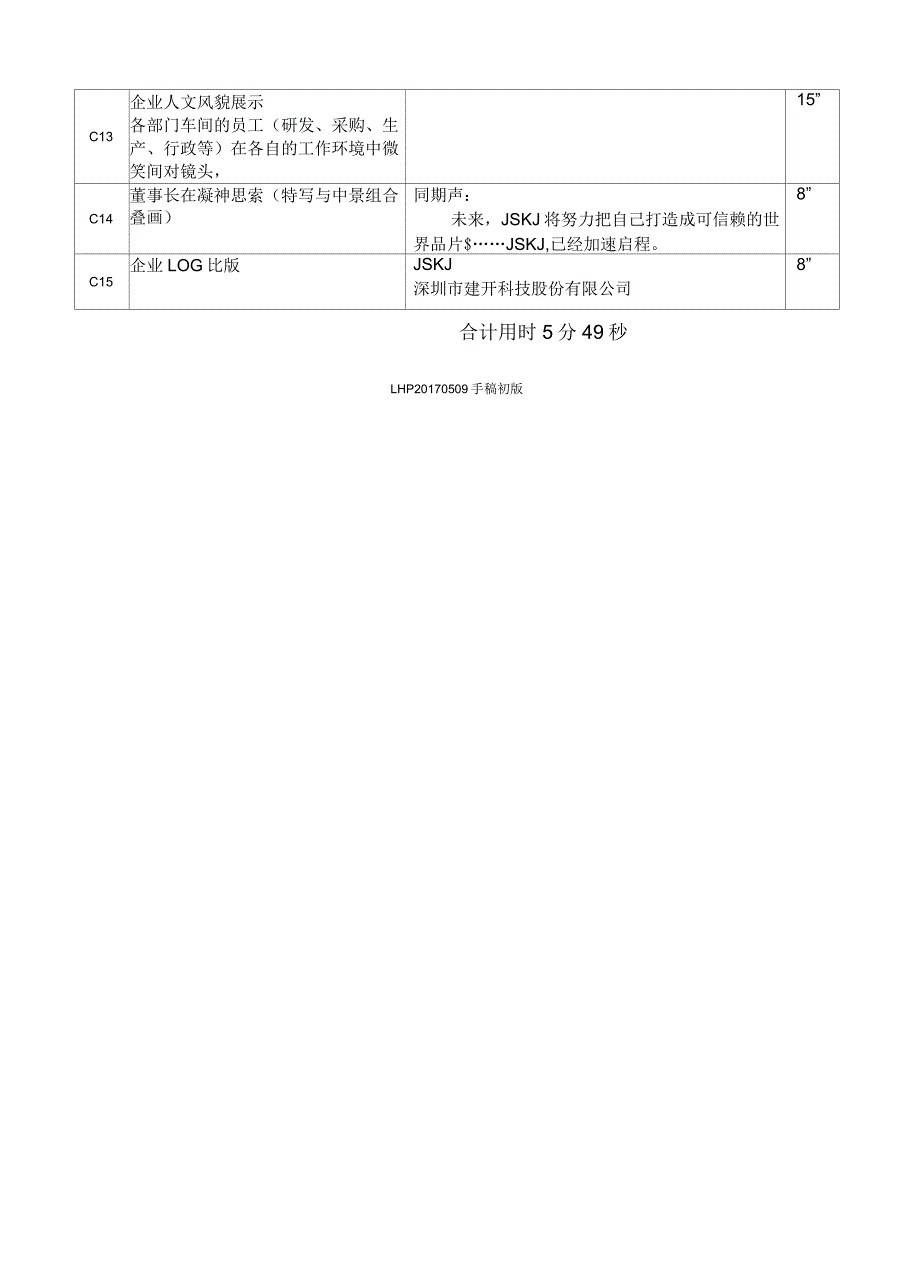 (jskj)宣传片文案脚本lhp0509教学内容_第4页