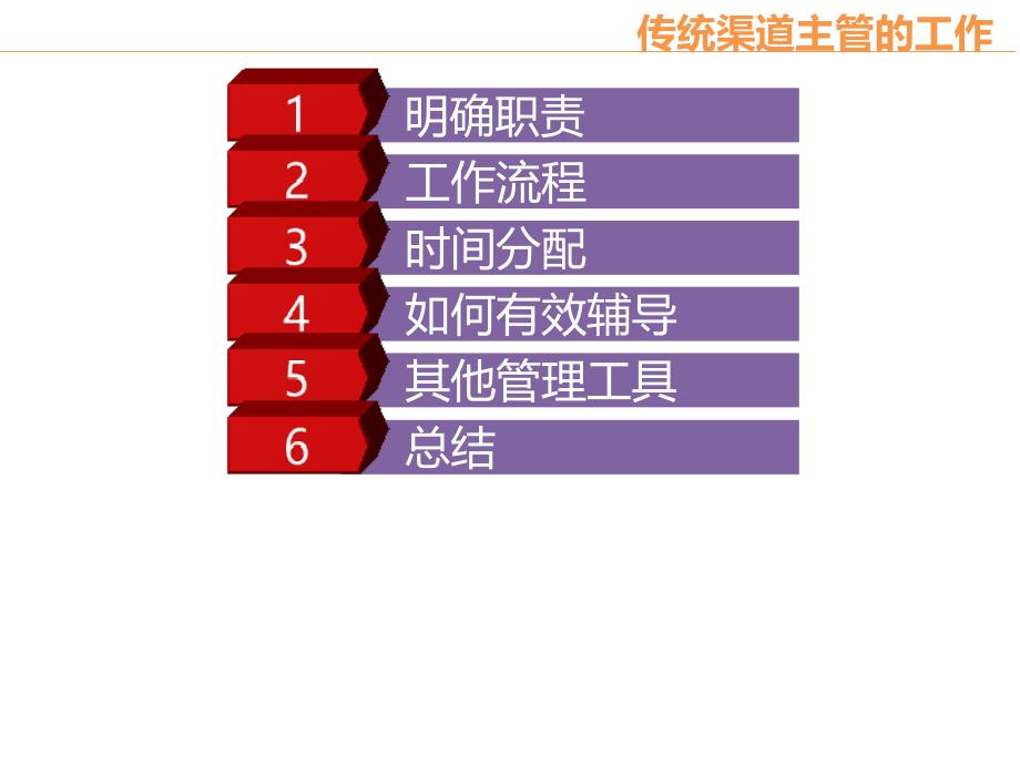 传统渠道主管的工作概述PPT65张课件_第2页