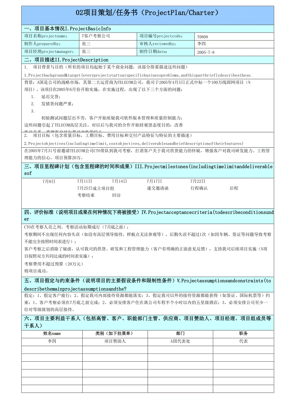 项目管理大完整版_第3页