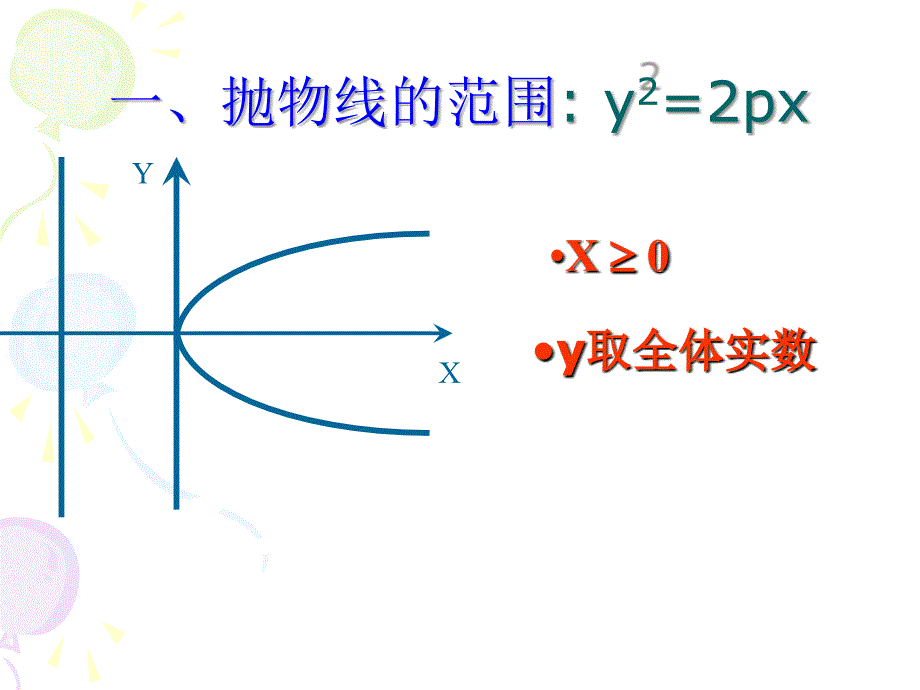 抛物线的几何性质2_第2页