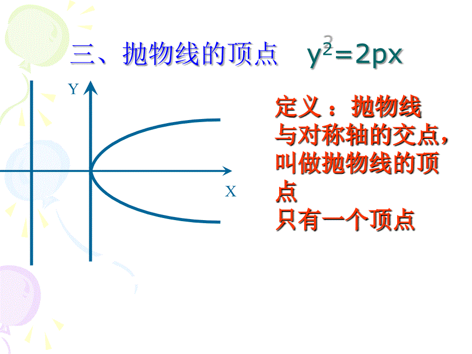 抛物线的几何性质2_第4页