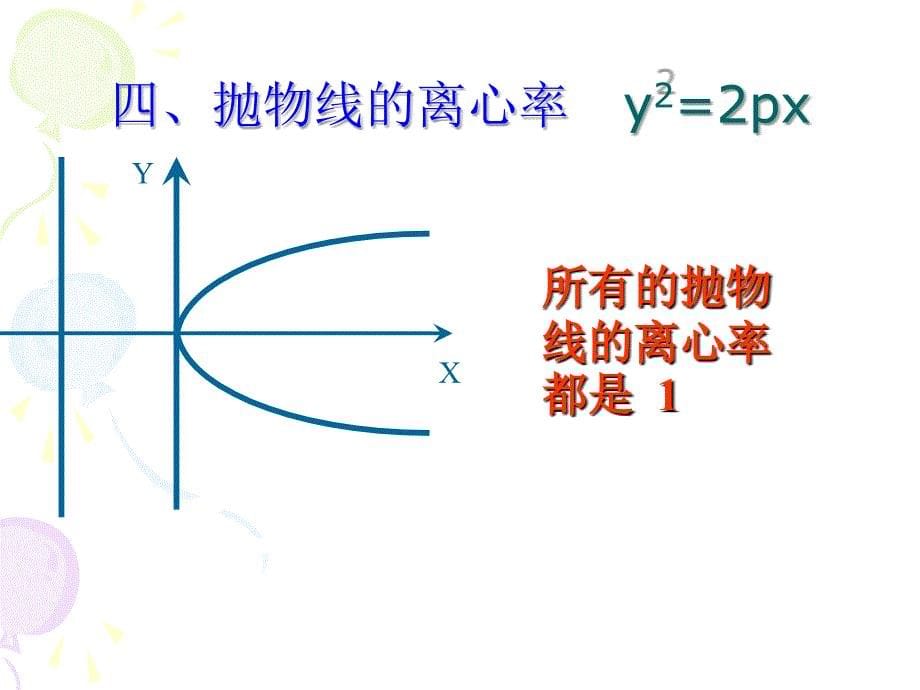 抛物线的几何性质2_第5页