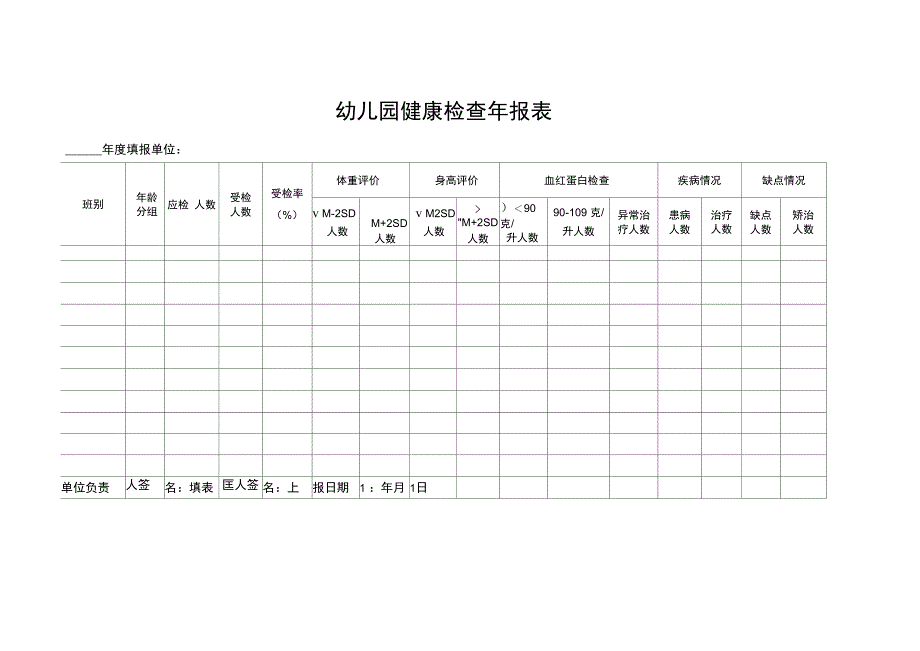 《幼儿园健康检查年报表》_第1页