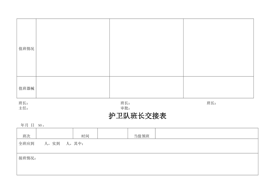 某知名公司物业管理常用表格_第3页