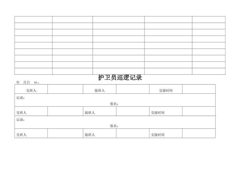 某知名公司物业管理常用表格_第5页