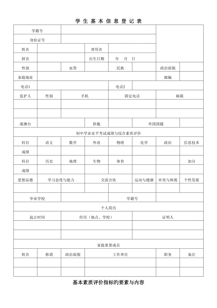 云南省普通高中学生成长记录标准手册填写样式_第1页
