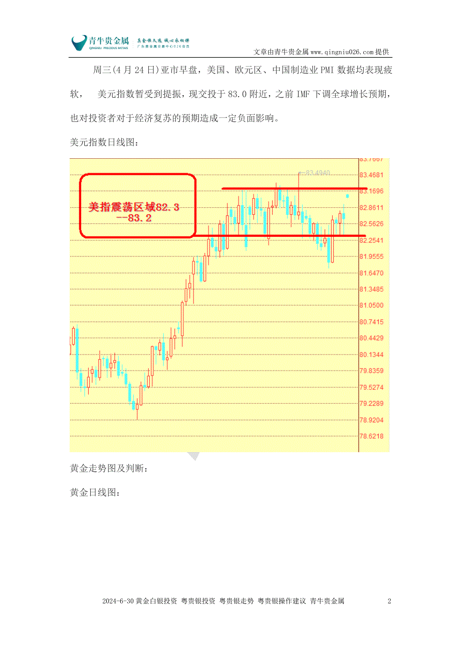 现货黄金白银行情走势操作建议内刊(2013.04.24).doc_第2页