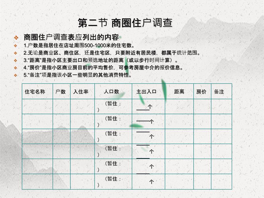 药店转型作业手册_第4页