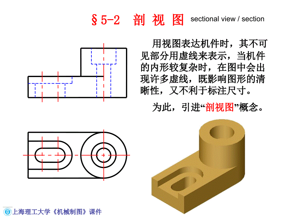 工程制图剖视图ppt课件_第1页