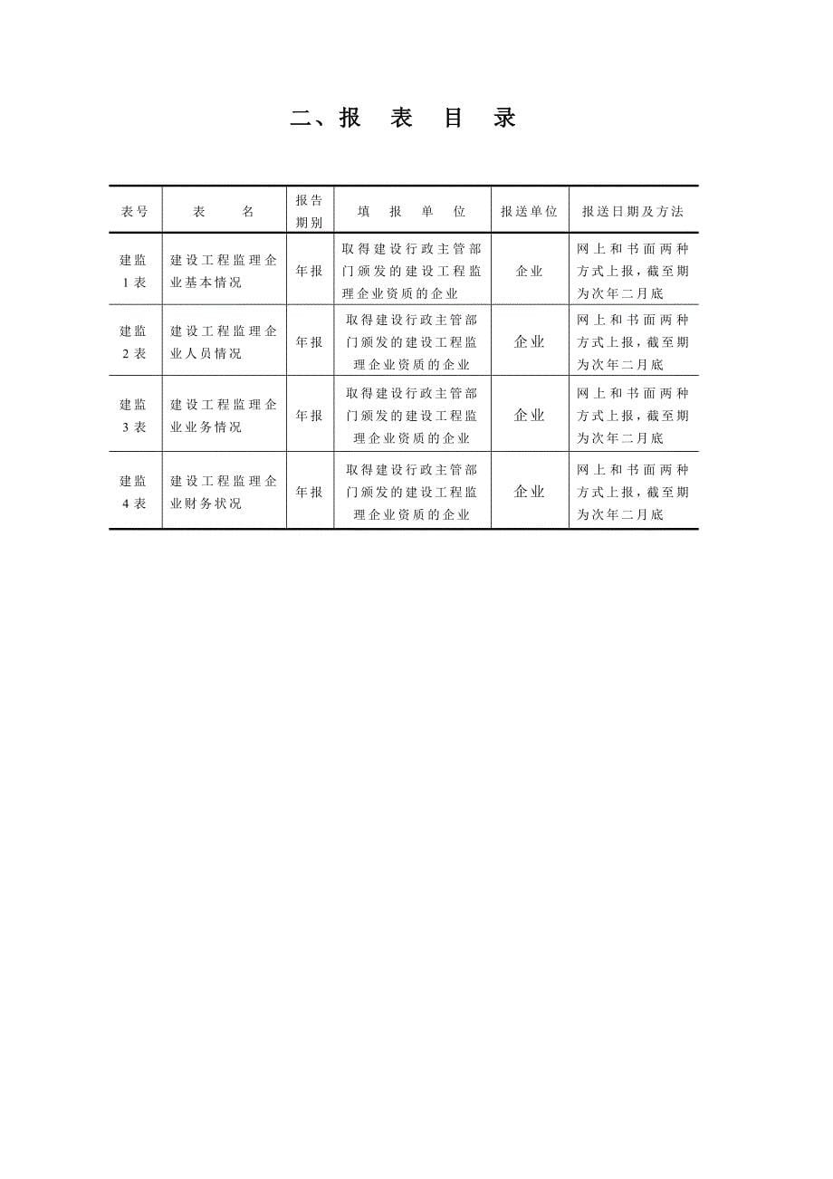 建设工程监理统计报表制度.doc_第5页