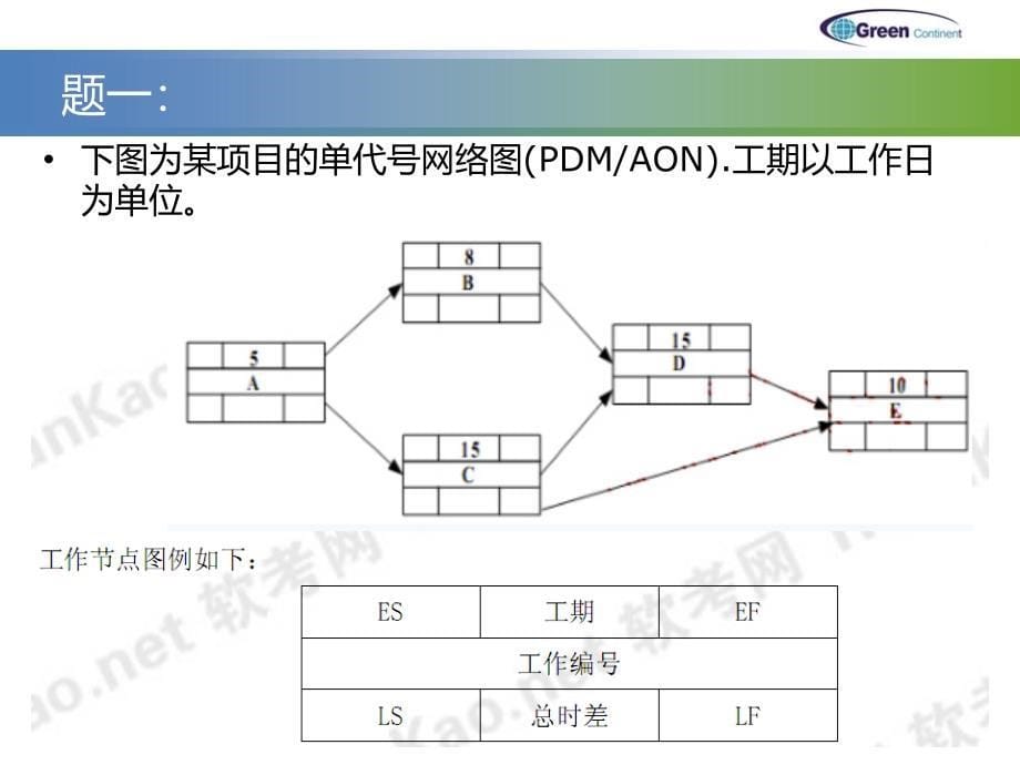 《关键路径习题》PPT课件.ppt_第5页